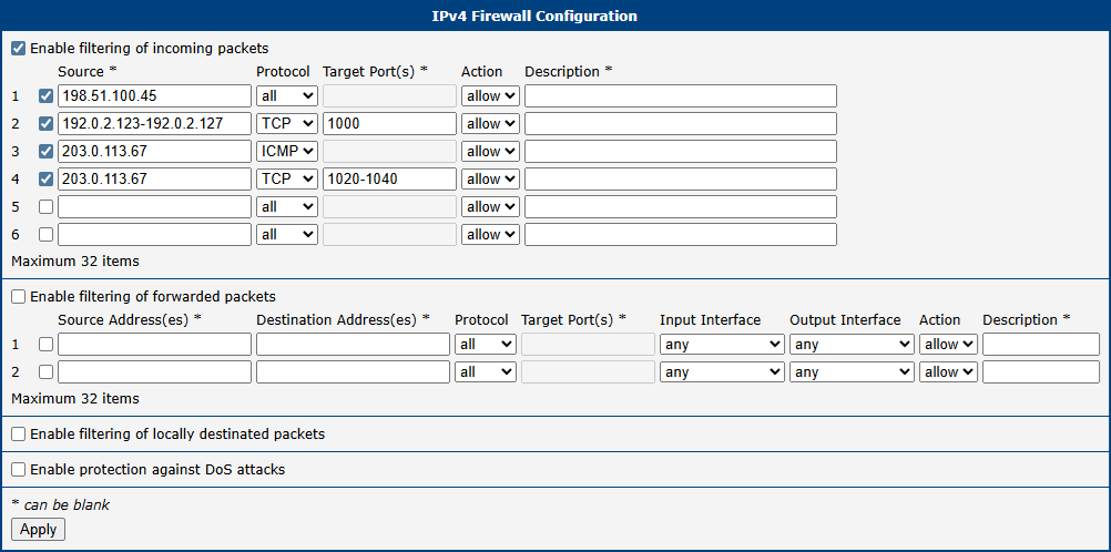 IPv4 Firewall Configuration Example