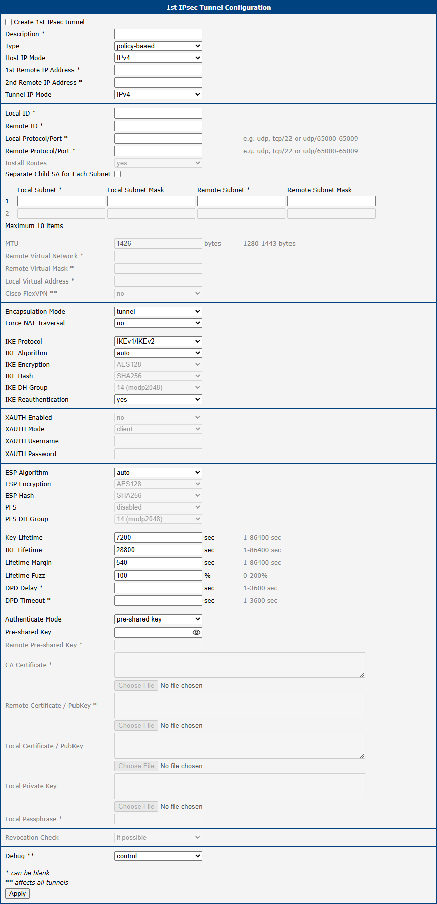 IPsec Configuration Page