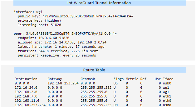 Router A: WireGuard Status