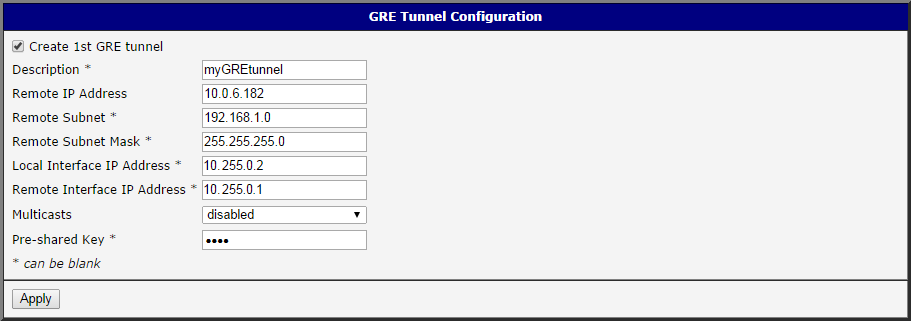 Router B (red network) — GRE tunnel configuration