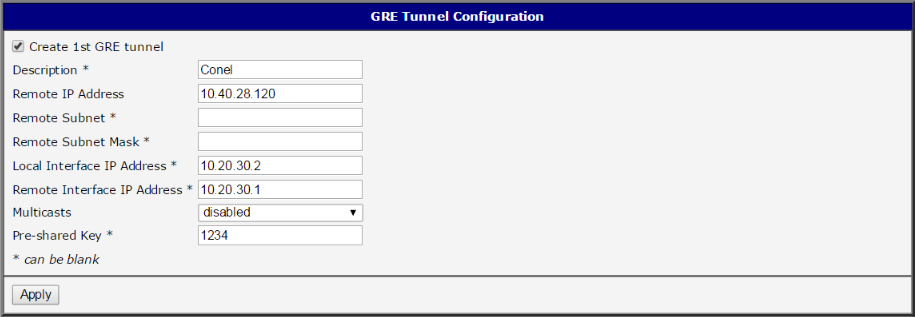 Router B — GRE configuration