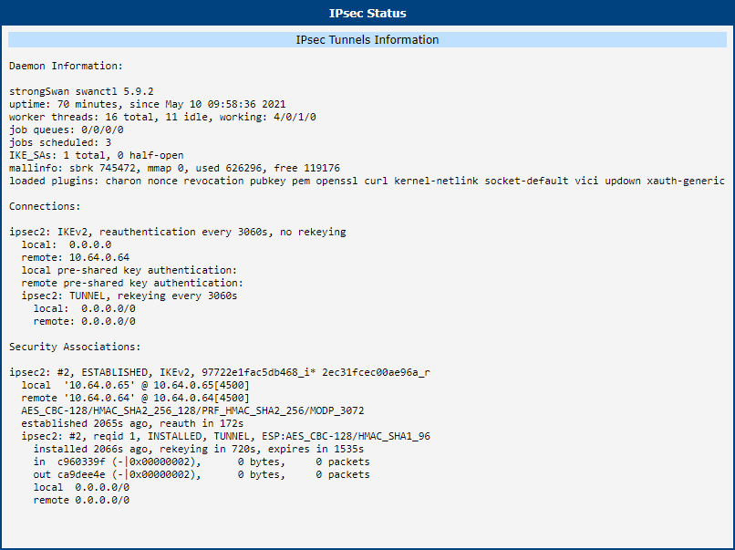 Client IPsec status