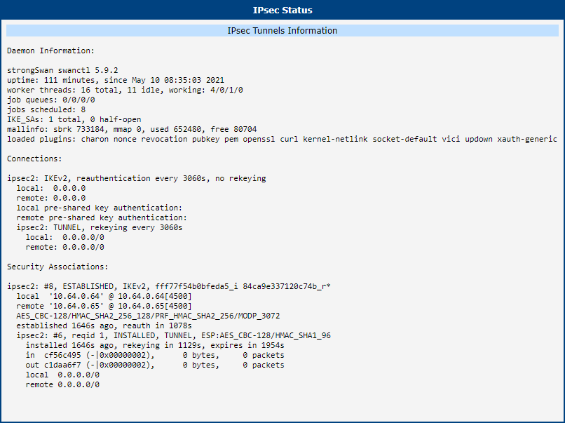 Server IPsec status