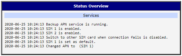 Status Overview