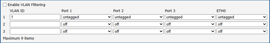 VLAN filtering GUI for a three-port switch