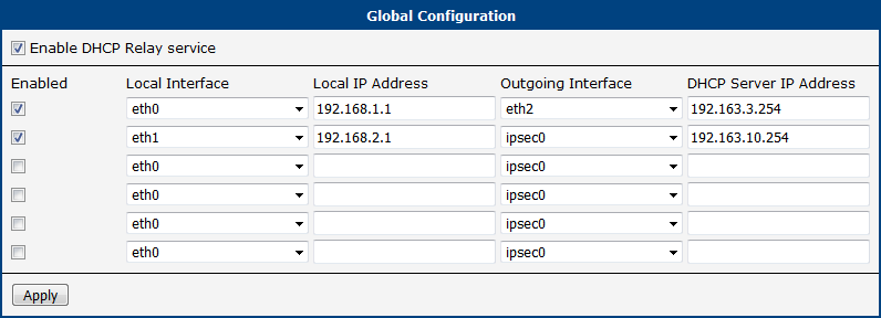 Configuration Example