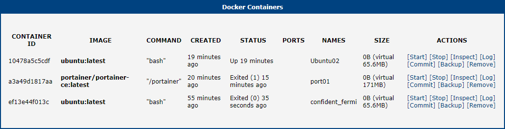 Containers