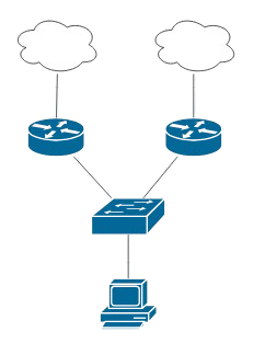 PIM-SM Scheme