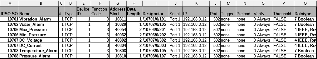 CSV File Example
