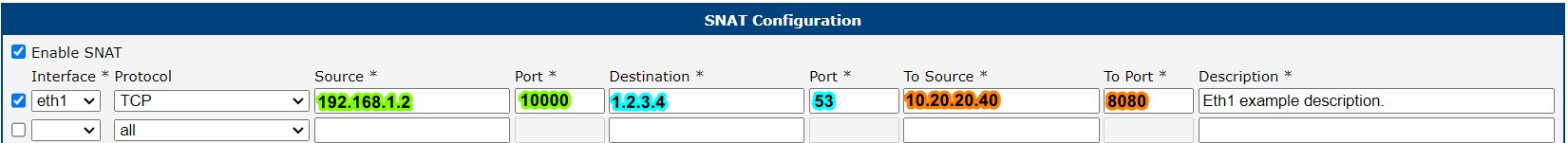 SNAT Configuration