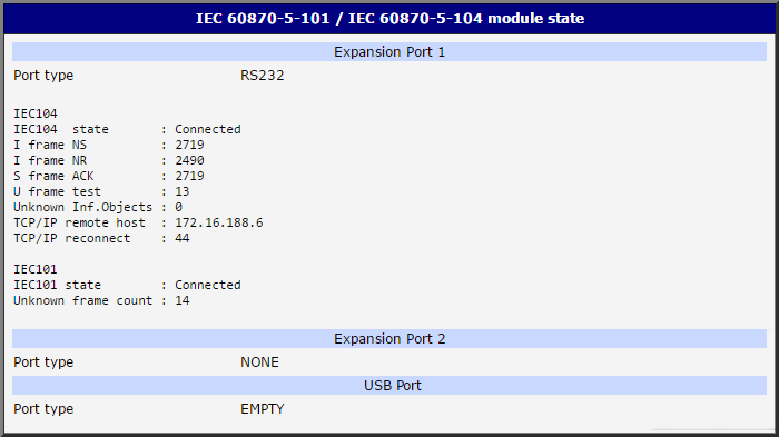 Module status page