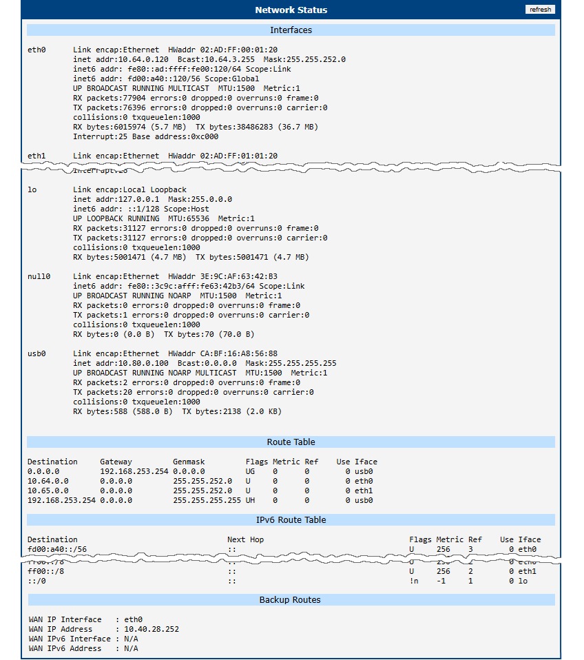 Network Status
