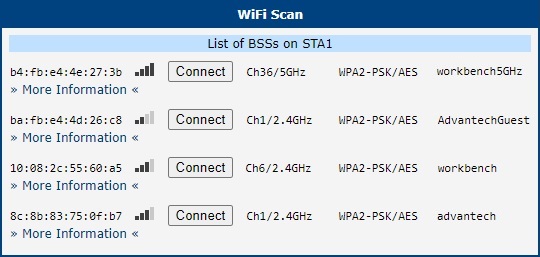 Wi-Fi Scan Results