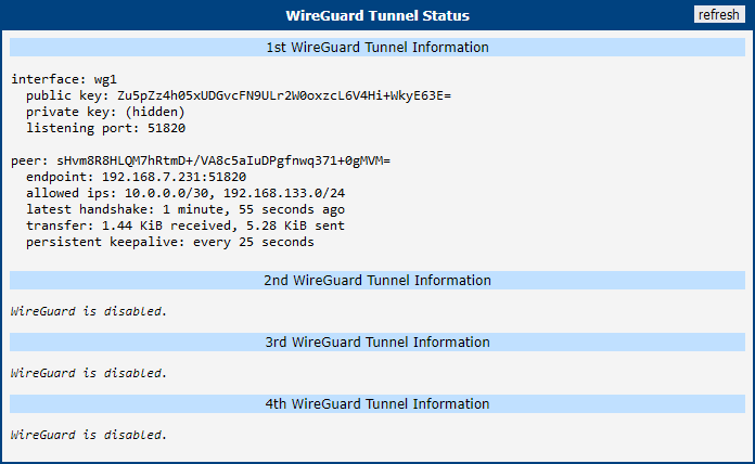 WireGuard Status Page