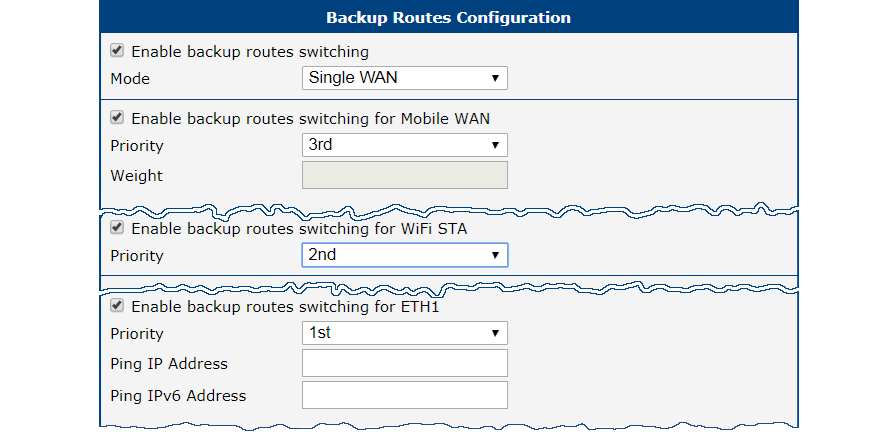Backup access to the Internet: backup routes configuration