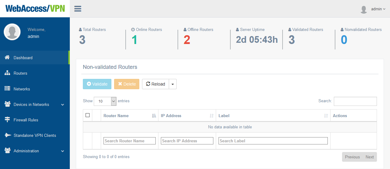 WebAccess/VPN Dashboard