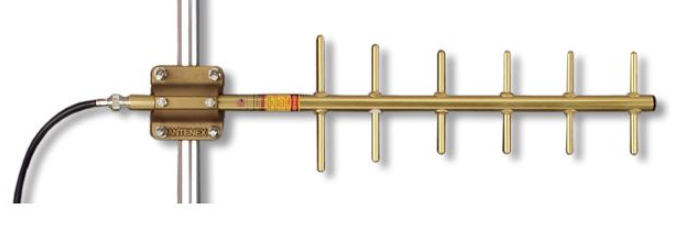 Antennas - Cellular Routers Engineering Portal