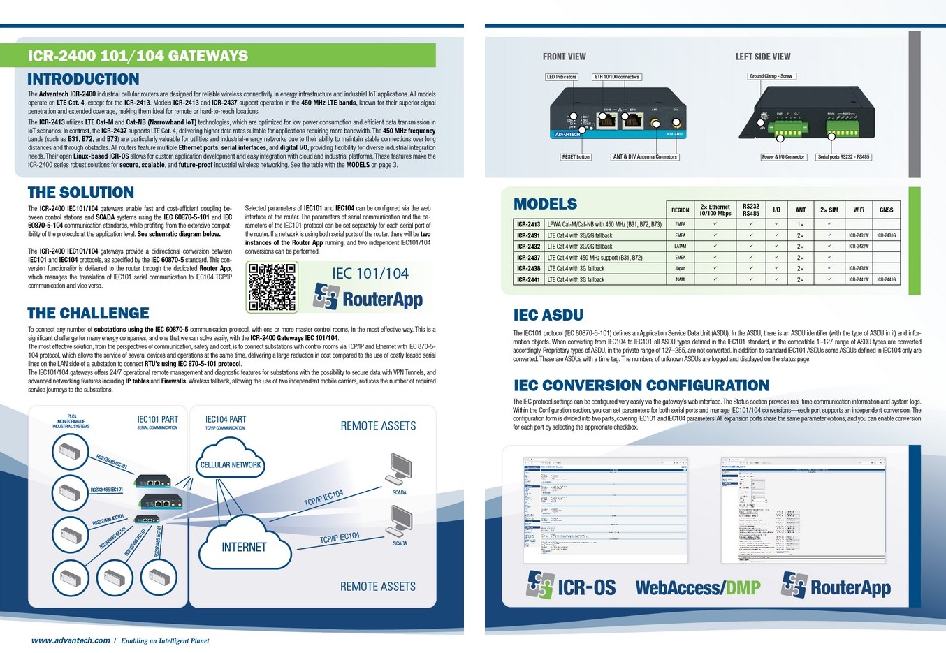 ICR-2400 101/104 Gateways - Cellular Routers Engineering Portal